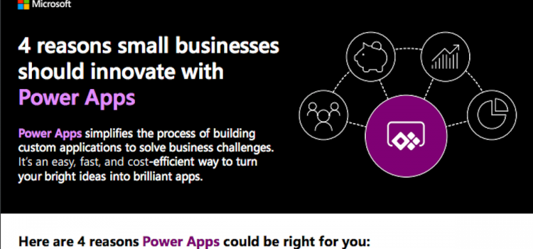 4 reasons small businesses should innovate with Power Apps